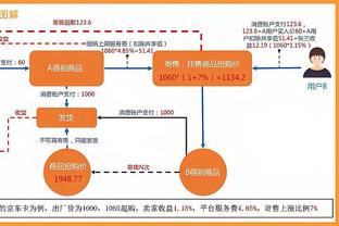 ⚔曼联晒海报预热迎战阿斯顿维拉：奥纳纳单人出镜？